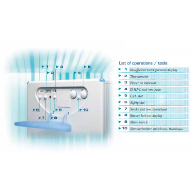 Sime Aqua 30 OF
