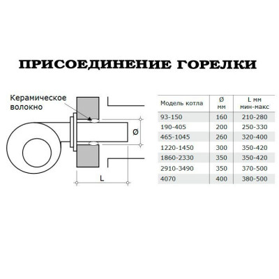 Sime Simerac 2Z 93 Sime Simerac 2Z 93