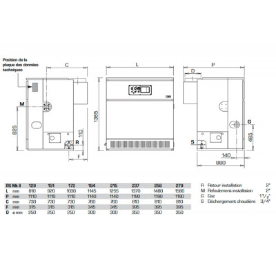 Напольный газовый котел Sime RS 129 MK. II Напольный газовый котел Sime RS 129 MK. II