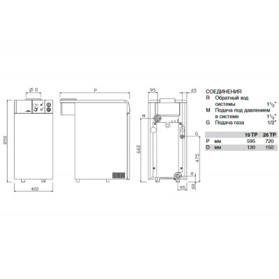 Напольный газовый котел Sime RX 19 TP Напольный газовый котел Sime RX 19 TP