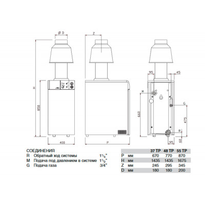 Напольный газовый котел Sime RX 37 TP Напольный газовый котел Sime RX 37 TP