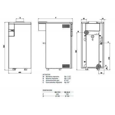 Напольный газовый котел Sime RX 19 E Напольный газовый котел Sime RX 19 E