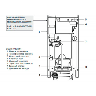 Напольный газовый котел Sime RX 19 E Напольный газовый котел Sime RX 19 E