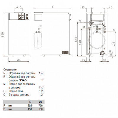 Напольный газовый котел Sime RX 19 CE IONO Напольный газовый котел Sime RX 19 CE IONO