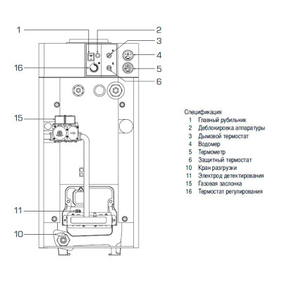 Напольный газовый котел Sime RX 19 CE IONO Напольный газовый котел Sime RX 19 CE IONO