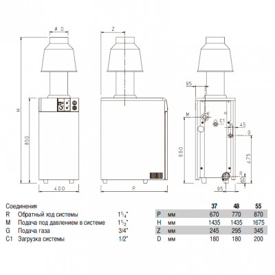 Напольный газовый котел Sime RX 37 CE IONO Напольный газовый котел Sime RX 37 CE IONO