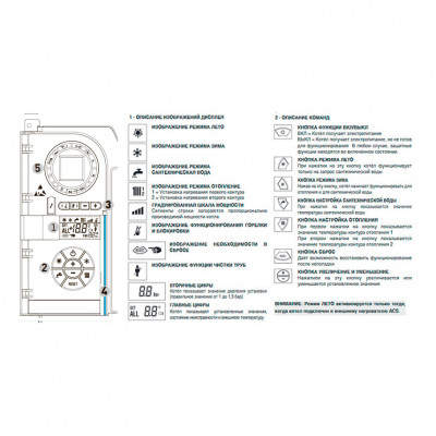 Напольный газовый котел Sime RX 19 E Напольный газовый котел Sime RX 19 E