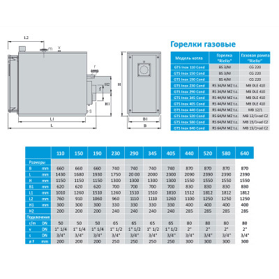Sime Inox 190 Cond Sime Inox 190 Cond